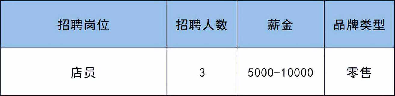 玄学：穿彩色衣服后，我的运势就好起来了