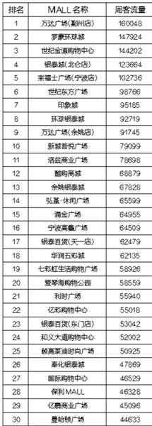 八字基础－十神与能力。纯知识分享