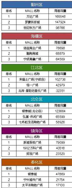 龙哥的星图汇：文咏珊