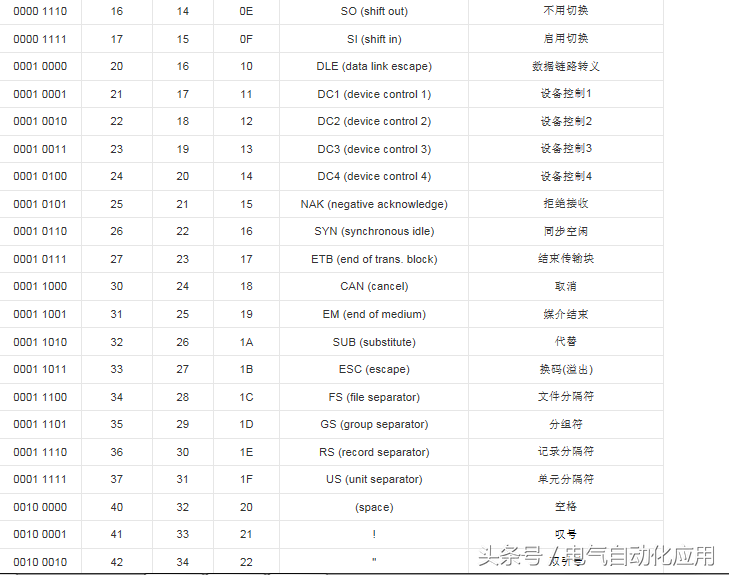 常言自己有好运，好运真的会降临