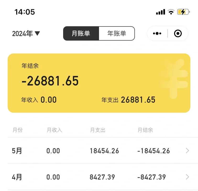 藏传佛教中的四大活佛究竟是哪四位？为啥现在只剩达赖和班禅了？