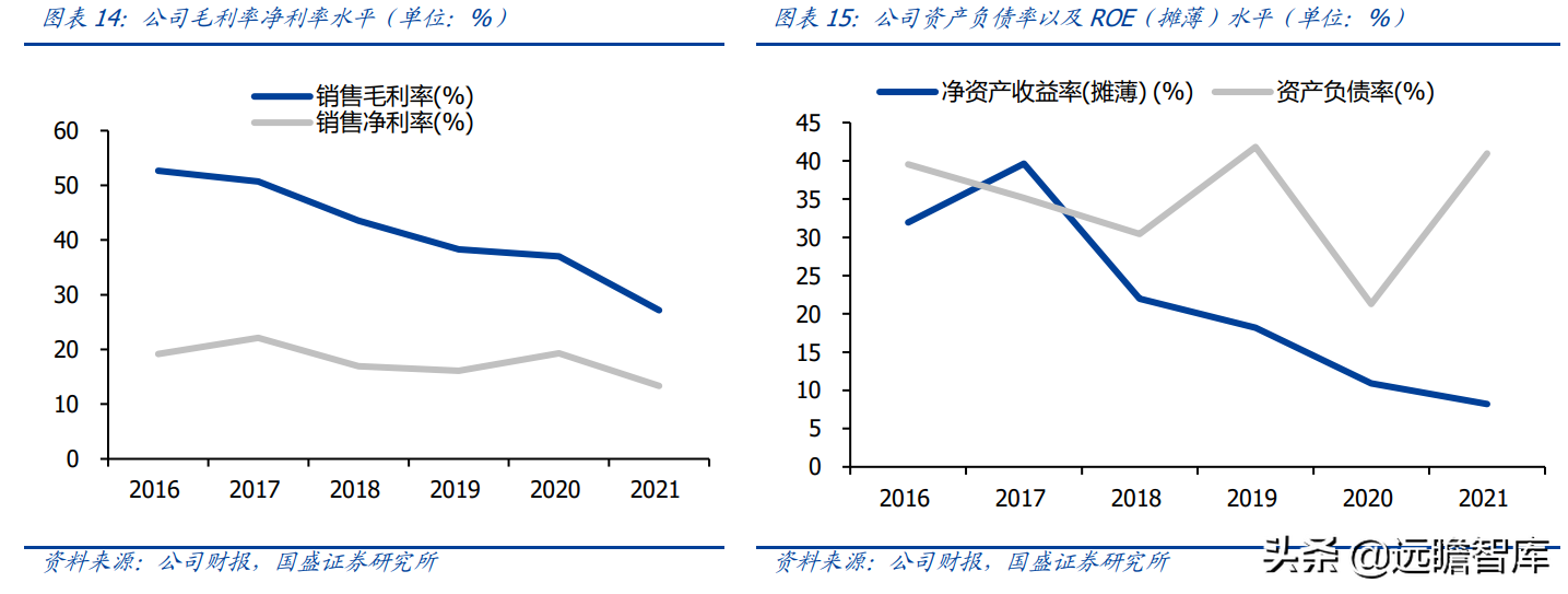 塔罗牌：搬到新城市生活，感情会受影响吗？