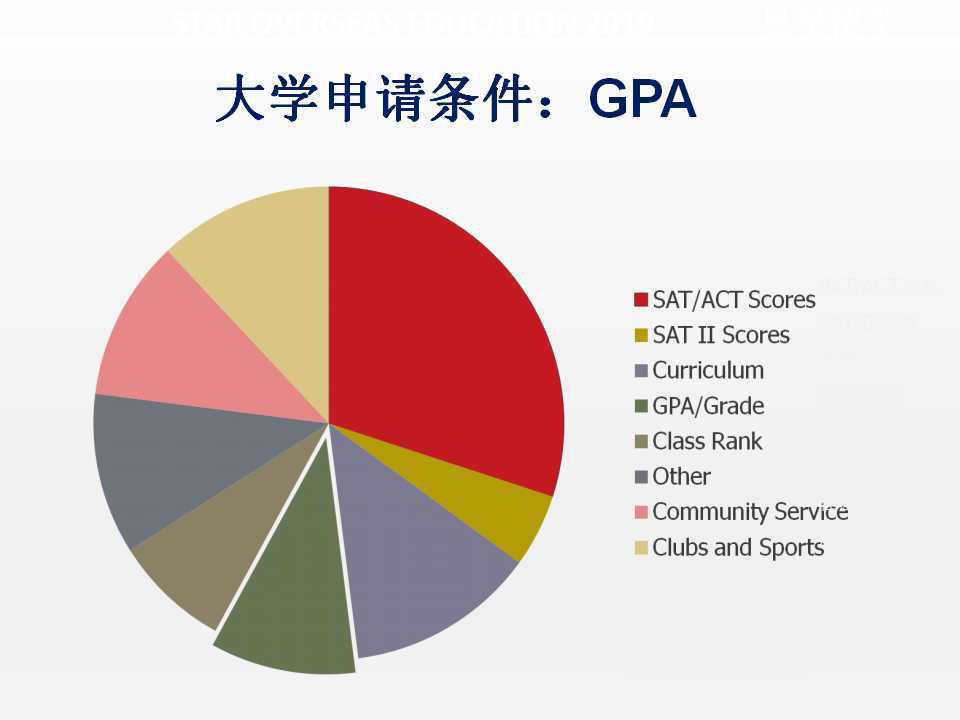 蛇年将至，外国人也用十二生肖预测新年运势？